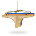 Men's Breathable Ice Silk Thong Underwear with Supportive Pouch by Urban Tendency